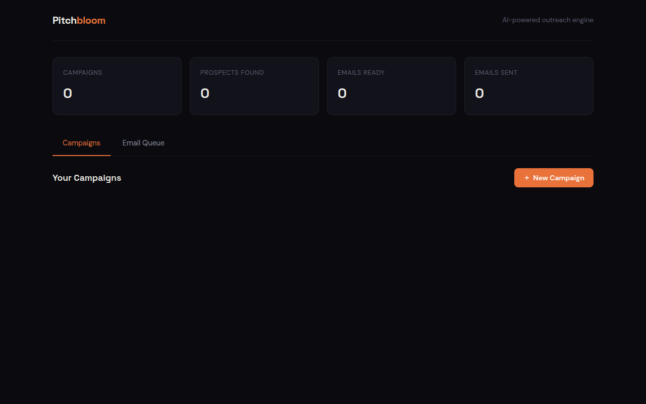 Pitchbloom dashboard showing campaign stats